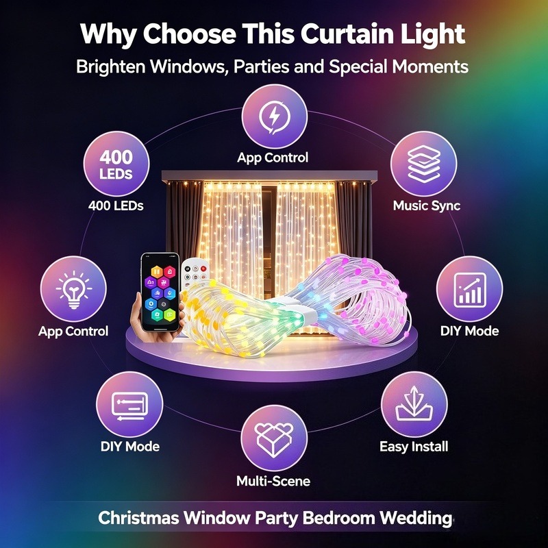 USB Powered App Controlled LED - огляд і ціна Lighting Christmas Decor